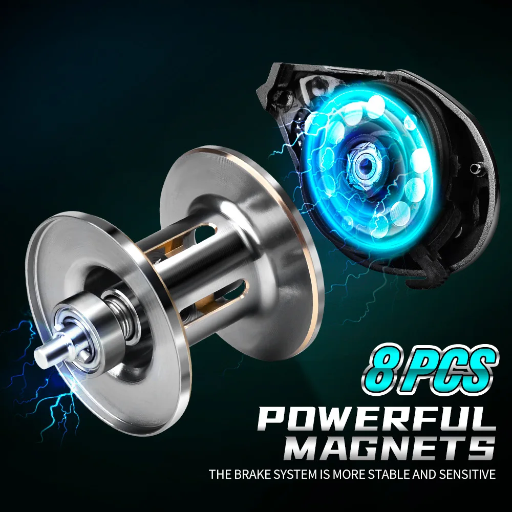 Description Picture 4 of itemBaitcasting Reel 7.2:1 Gear Ratio 5+1BB Bearings Drag Alarm Long Cast Anti-Tangle Fishing Water Drop Wheel With 8 Magnets