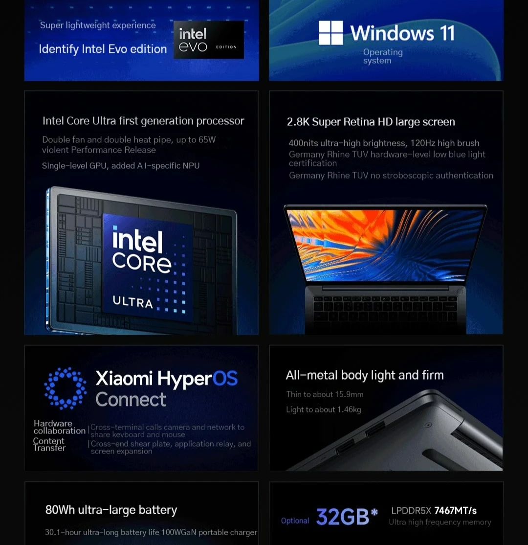 Xiaomi Redmi Book Pro 14 Laptop 2024 Intel Core Ultra 5 125H/Ultra 7 155H 16G/32GB DDR5+512G/1TB SSD 2.8K 14" 120Hz Notebook 4