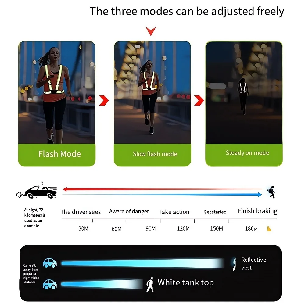 남여 LED 조명 안전 반사 사이클링 조끼 조정 가능한 경고 야간 스트랩 팔찌 야외 달리기 승마 걷기