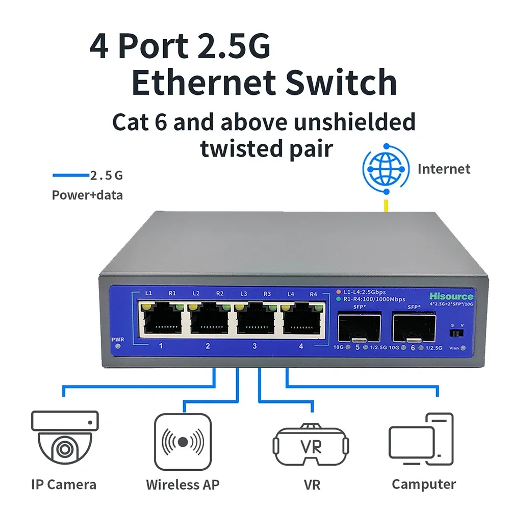 10G SFP+ fiber Switch 2.5Gbps Ethernet 4 Port 2500Mbps Network Switcher 2 Port 10G SFP+ Slot Hub Internet Splitter Plug and Play