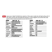 Universal RC-G008 Replcement Remote Control for  All models and brands TV with Light in the night 4