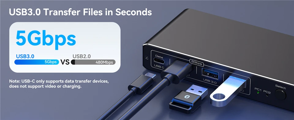 2K 120Hz Thunderbolt USB C HDMI KVM Switch 100W PD Charge Type C USB KVM Switche