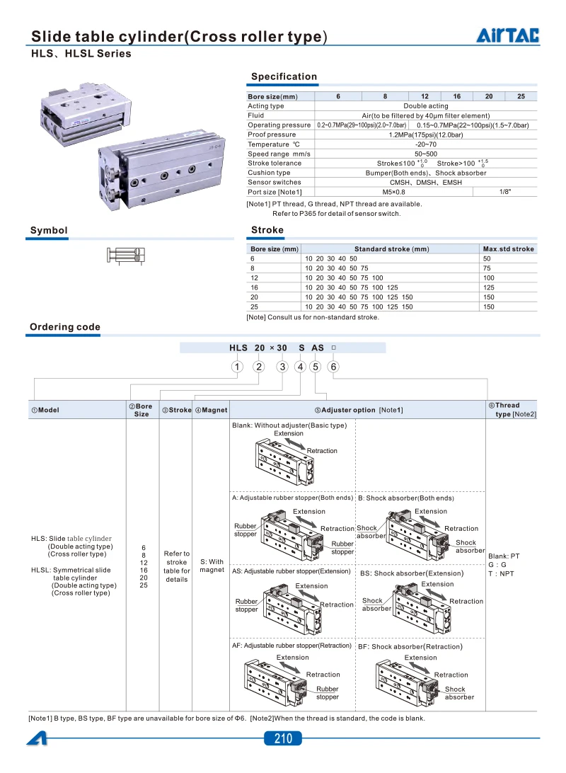 Computers e Electronics