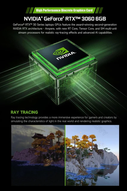 Graphics Card Laptop 30 Series Graphics Card Notebook Rtx 30