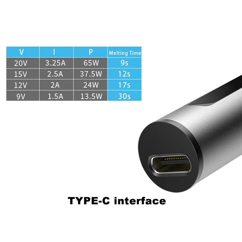 T12PRO PD 65W 디지털 디스플레이가 있는 납땜 인두, 180-450C 온도 범위, 실시간 온도 모니터링, C타입 입력