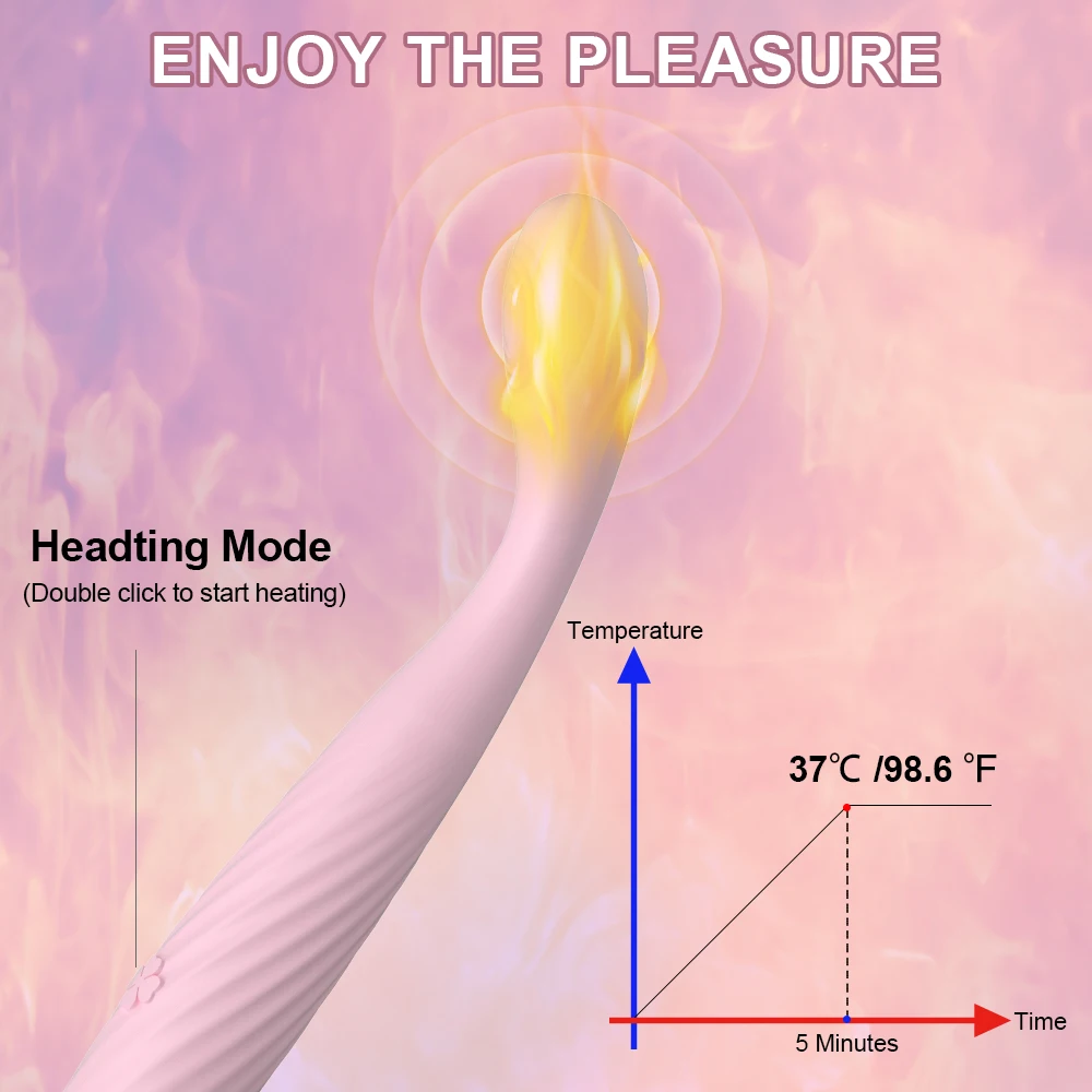 Beginner G-Spot Vibrator Nipple Clitoris Stimulator Vagina Dildo Erotic Toys Finger Shaped Massarger Sex Toys for Woman Sex Shop — view 3