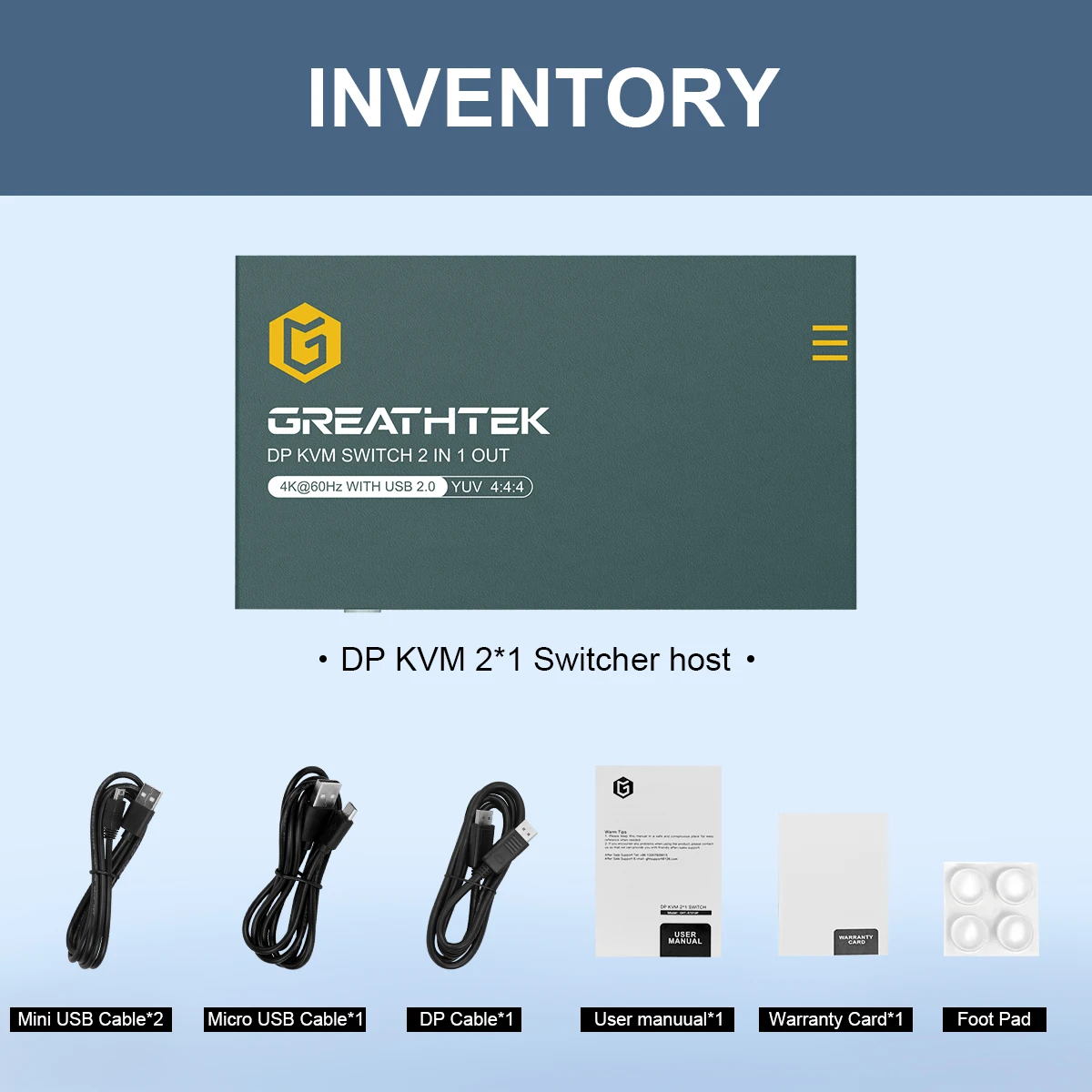 PWAY USB KVM Switch Keyboard And Mouse Splitter With 2 DP Port Support 4K60Hz 2 In 1 Out and