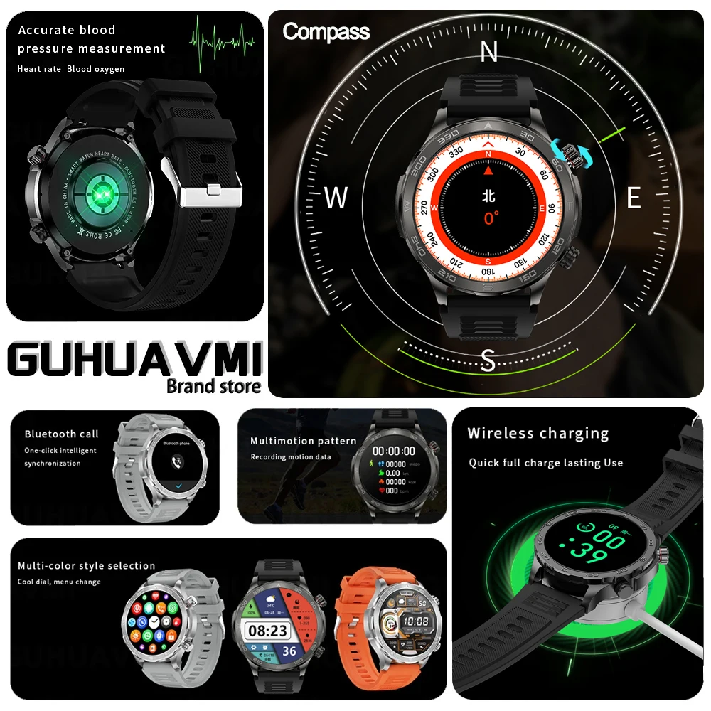 2025 New GPS NFC Smart Watch Men 360*360 AMOLED Screen Heart Rate Bluetooth Call IP68 Waterproof Man Smartwatch For Android IOS