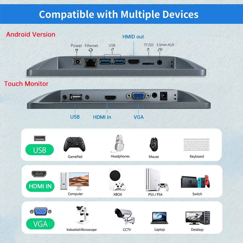 TouchWo 15.6 ġ ޴ ġ ũ , Ͻ HDMI Ʈ , 1920x1080 Ǯ HD IPS  ġ ũ 