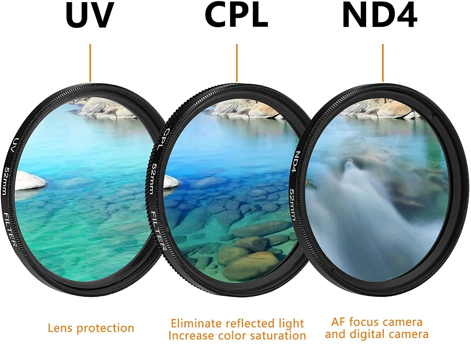  Ƚ ī޶  ŰƮ, UV CPL ND4 +  ĵ ĸ û , P900, P950, P1000