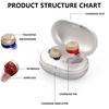 Multi-Color Hearing Aids, Rechargeable Portable Hearing Aids For the Elderly, Invisible Hearing Amplifiers, Premium Hearing Aids 2