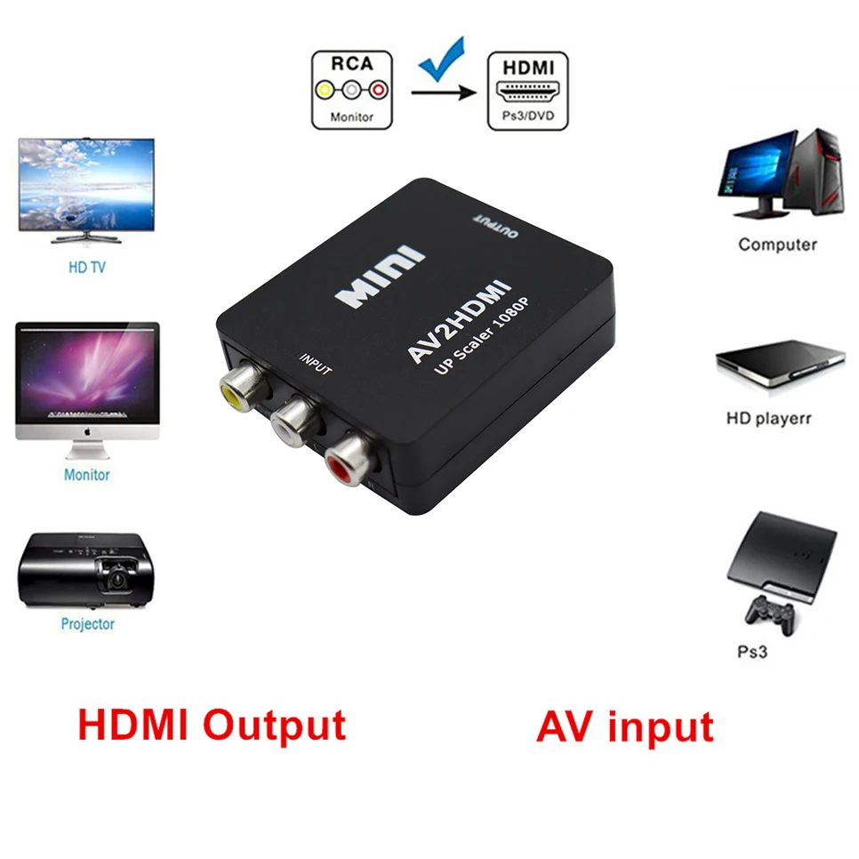 ̴ HDMI ȣȯ AV Ϸ , AV2HDMI, RCA AV, CVSB L, R,  1080P HD    ڽ
