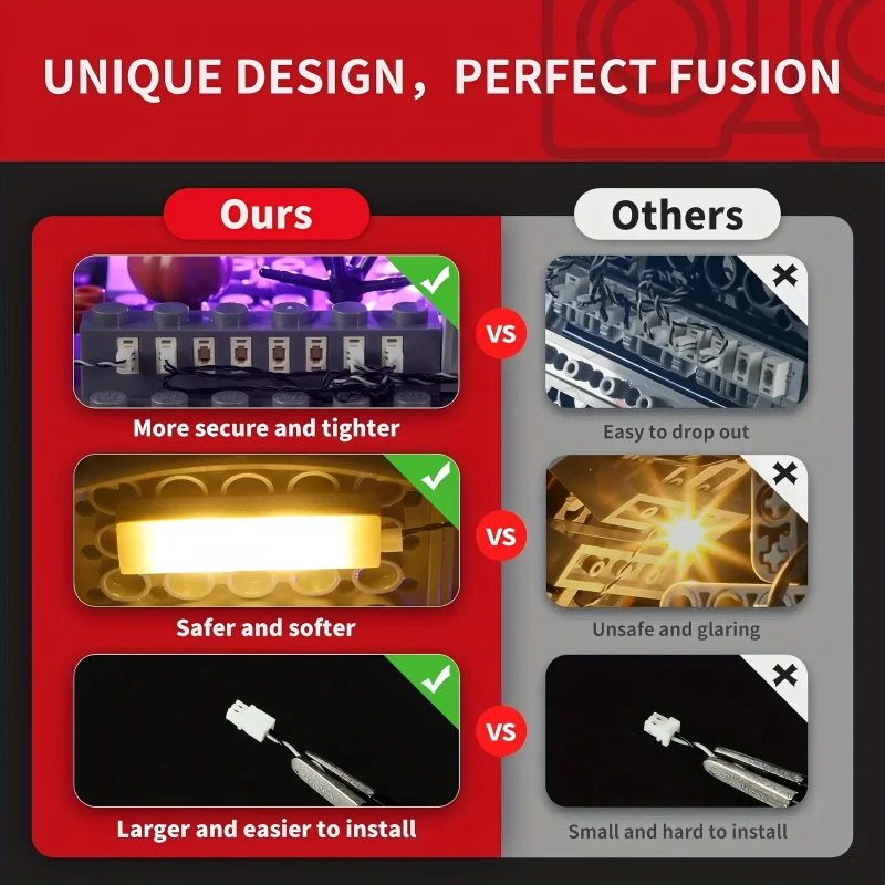 Enhanced LED Light Set for Game Boy DIY Decorative Lamp - Compatible with LEGO 72046