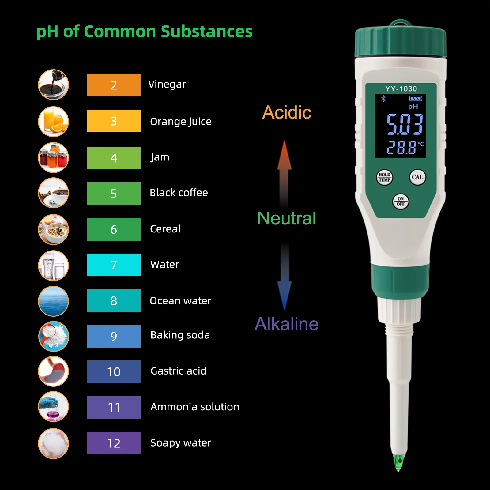 Digital Bluetooth Food PH Meter 0.00~14.00 High Accuracy Sensor Smart Temp Acidity Tester for Brewing Fruit Cheese Meat Canning 2