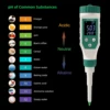 Digital Bluetooth Food PH Meter 0.00~14.00 High Accuracy Sensor Smart Temp Acidity Tester for Brewing Fruit Cheese Meat Canning 2