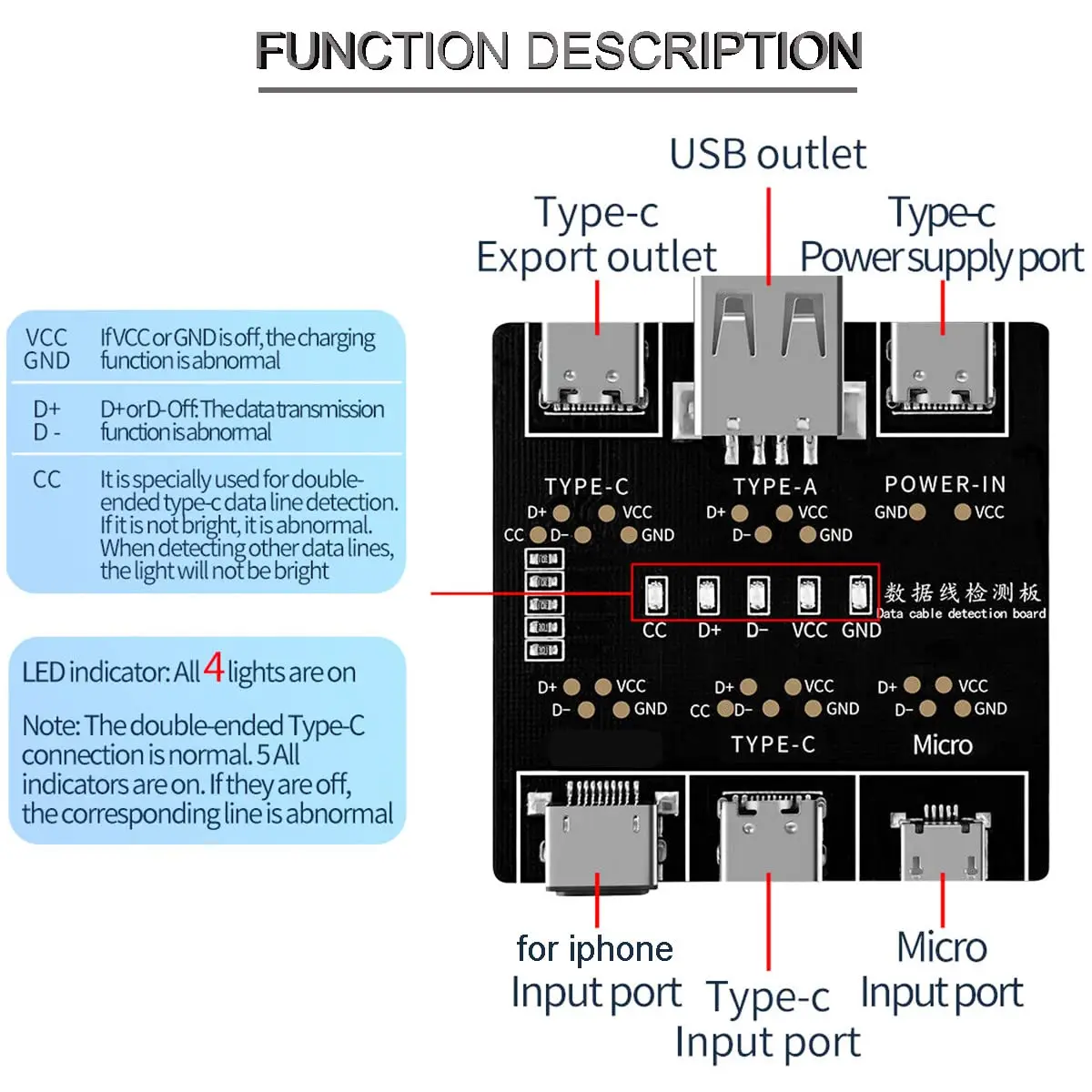 1-3Pcs DT3 USB Tester Data Cable Detection Board for IOS Android Micro Type-C Short Circuit on-Off Switching Test Board Tool