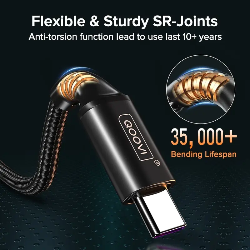 รูปสินค้า สายชาร์จ USB Type-C 3.1A ชาร์จเร็ว