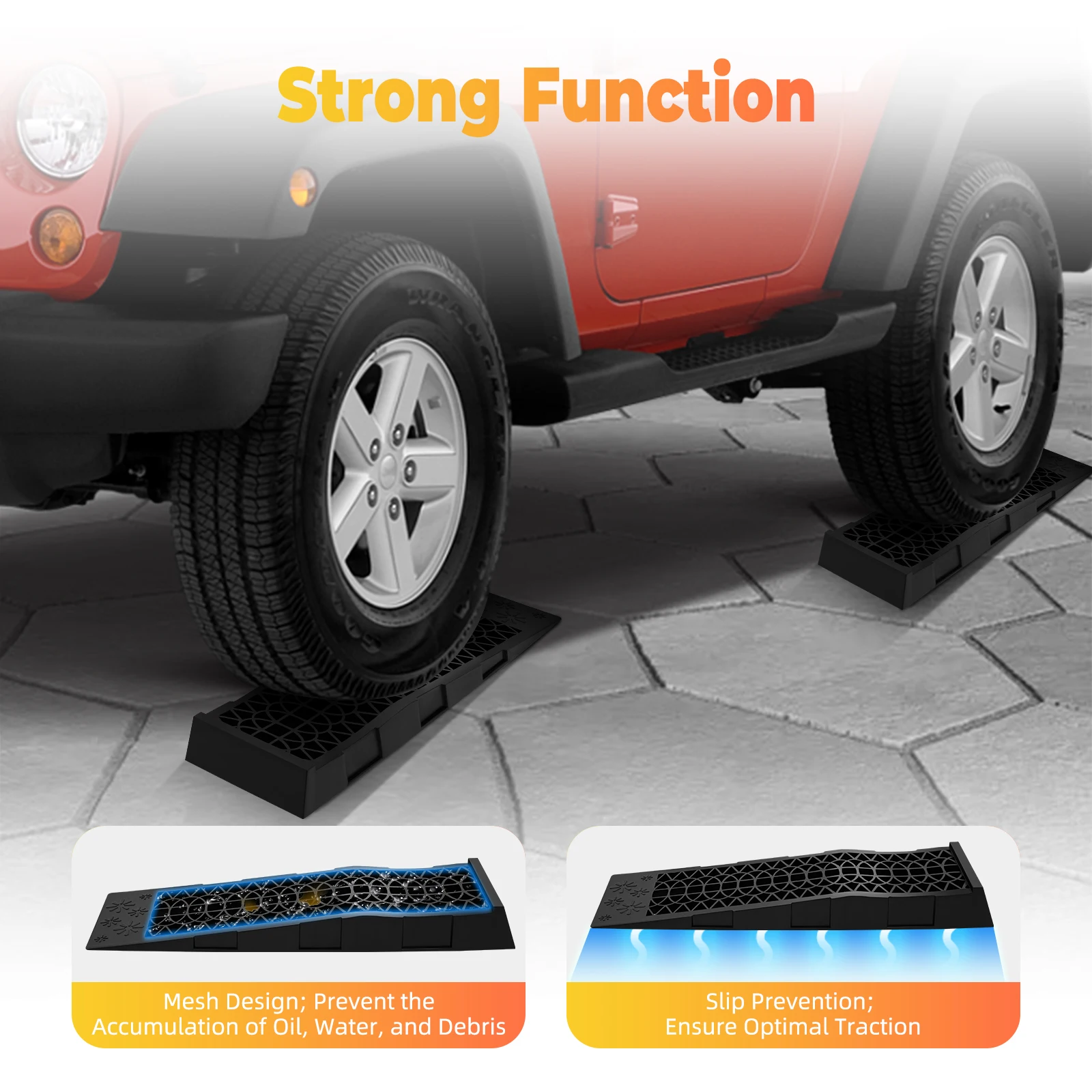 dsc-products