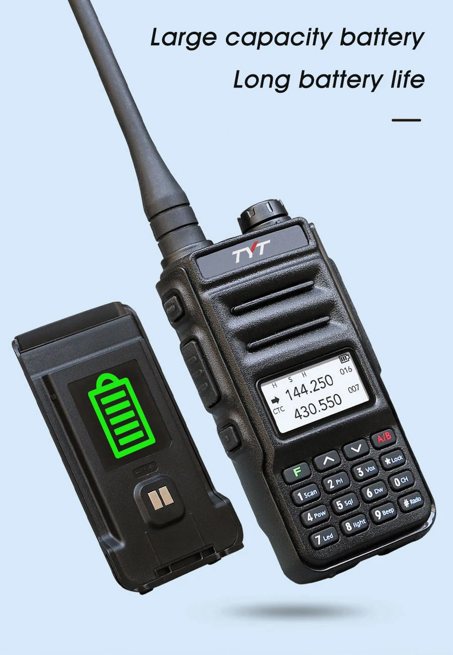 Рисунок 4 - TYT Walkie Talkie TH-UV88 VHF/UHF
