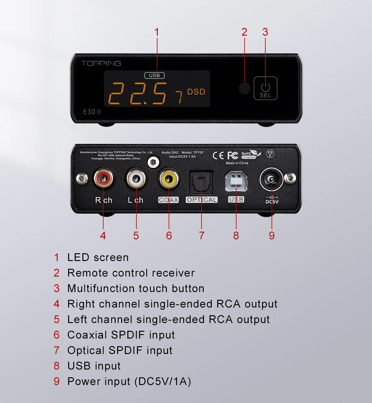 Topping E30 USB DAC（ACアダプター付き）