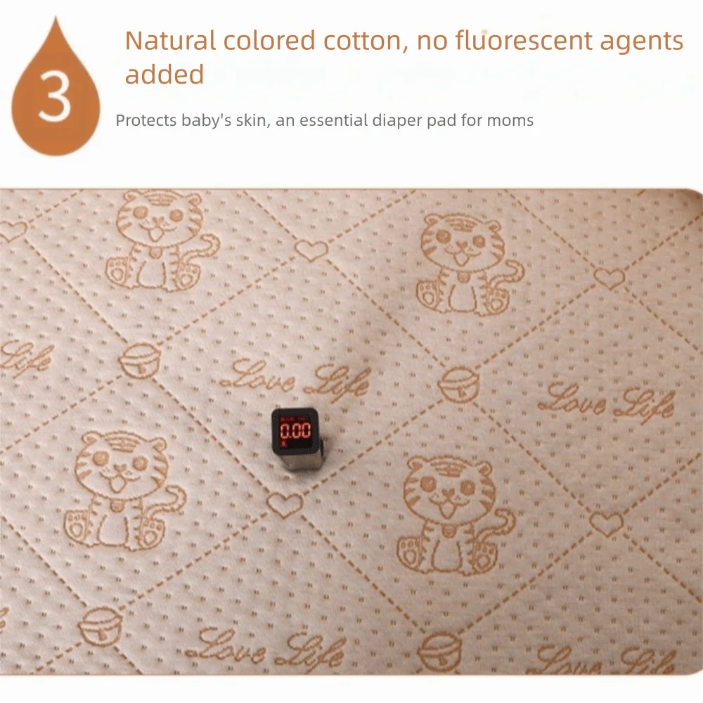 Essentials Reusable Changing Mat Waterproof Soft Surface Diaper Mattress Cotton Floor Play Mat Home Use