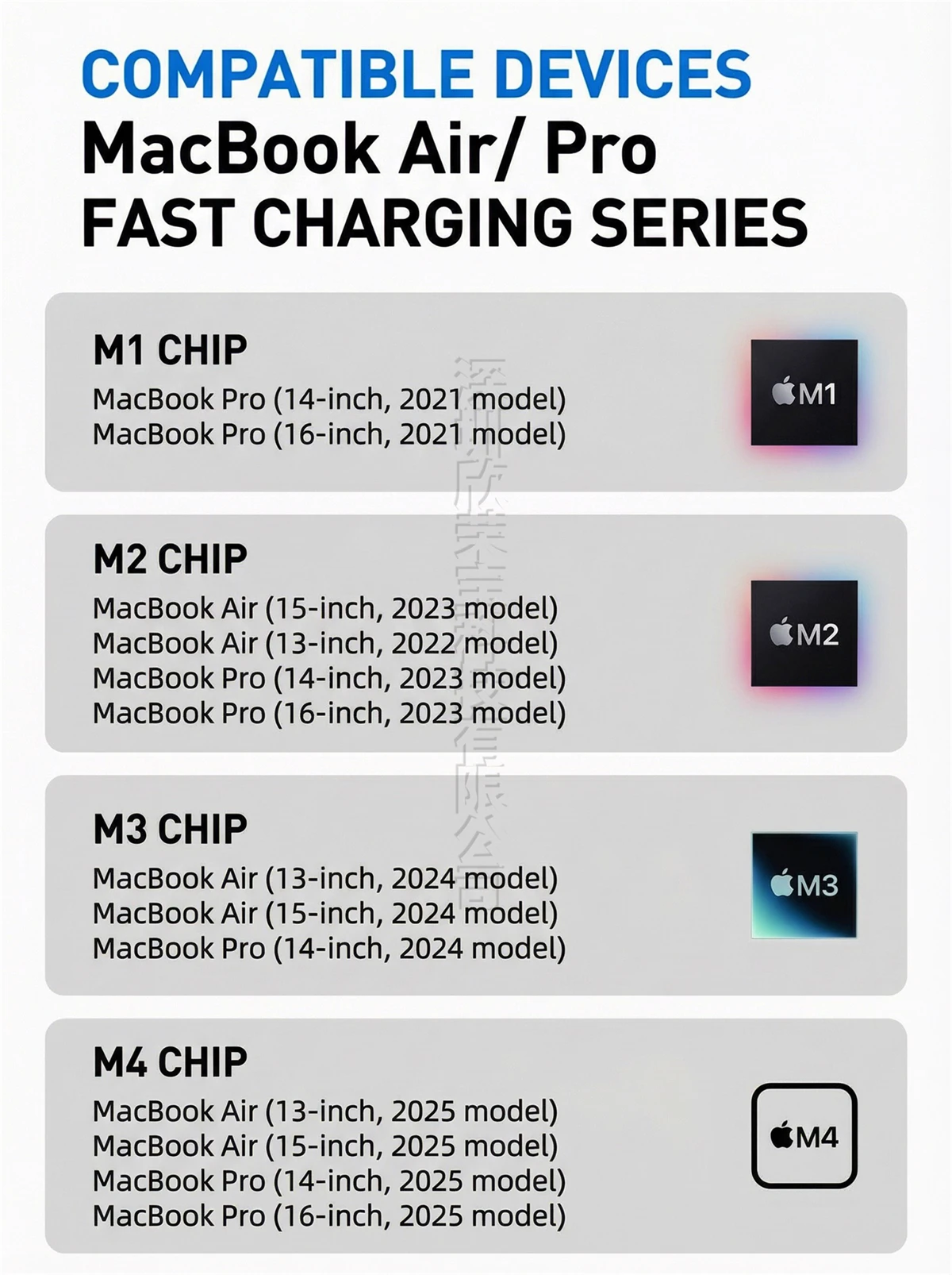 USB Typ-C auf Magsafe 3/2 Stecker Konverter Ladegerät Aufladen für Mac Buch Lapgop MacBook Air/Pro M1/M2/M3/M4 magnetisch PD100W 20V 5A – Detail 10