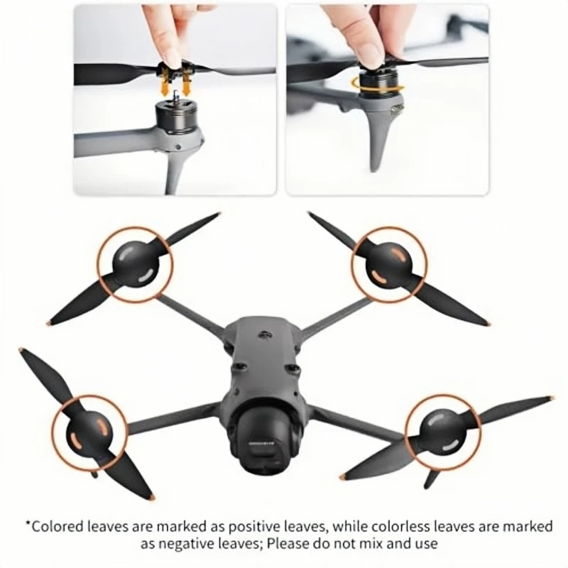 Hélices et protection pour drone Mavic 3/4 Pro, vue éclatée du lot.