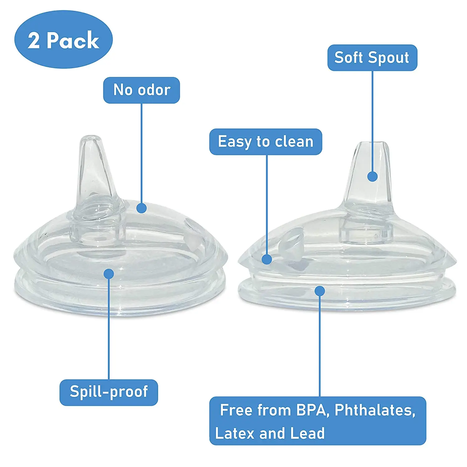 2pcs Sippy Spout Nipples for Comotomo Baby Bottle and for Mason Baby Bottle Easy To Clean Spill-Proof, 7CM Diameter 2
