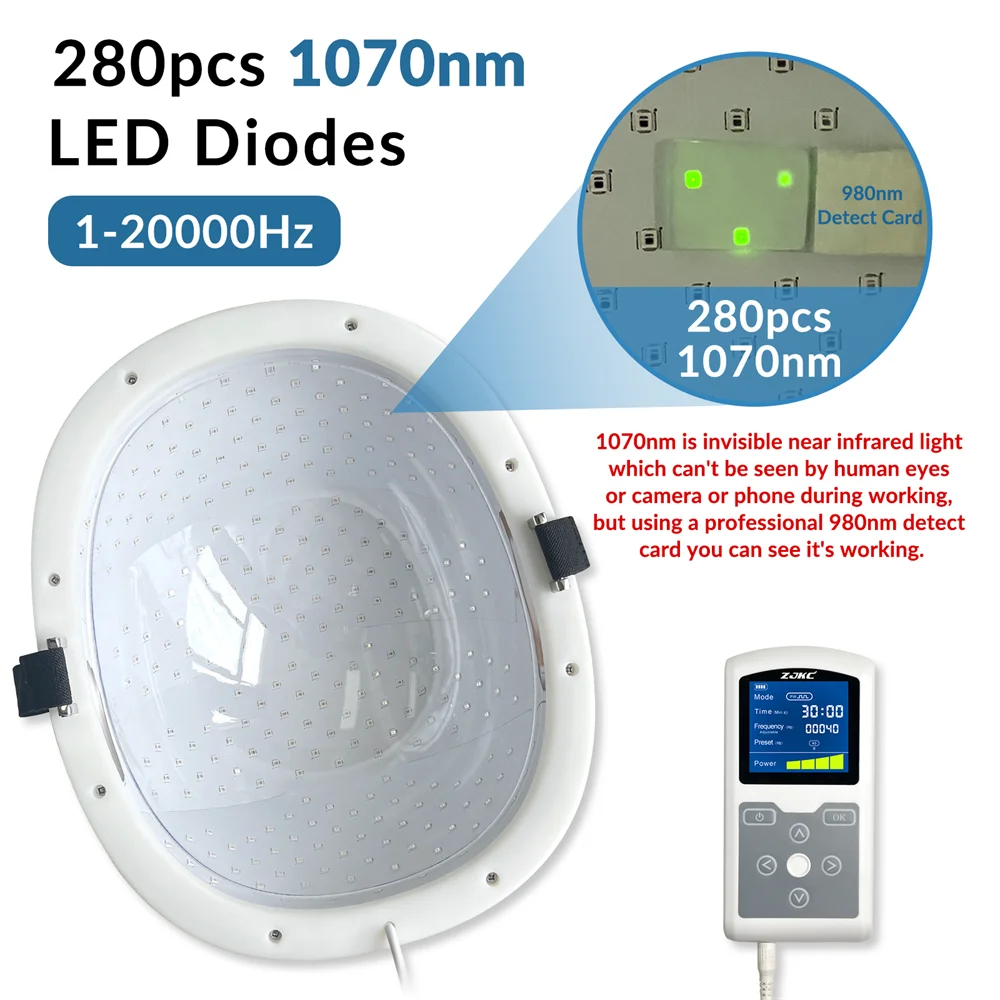 ZJKC Infrared Light Helmet 3