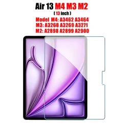 Pellicola Protettiva in Vetro Temperato Premium per iPad Air - Durezza 9H