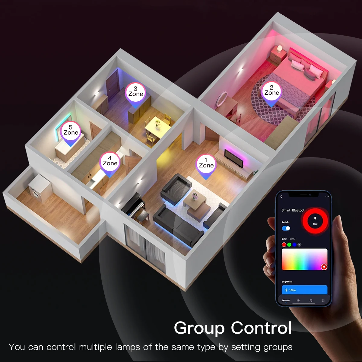Zigbee Smart Dimmer Wifi Switch Dimmable RGBCCT LED Strip Controller Smart Home RGB Controller COB Led Dimmer Light Accessories
