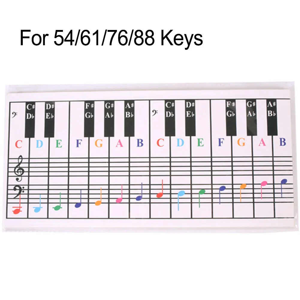 54 61 76 88 Keys Piano And Keyboard Note Chart Chord Chart For Begineers Note Sticker Notation