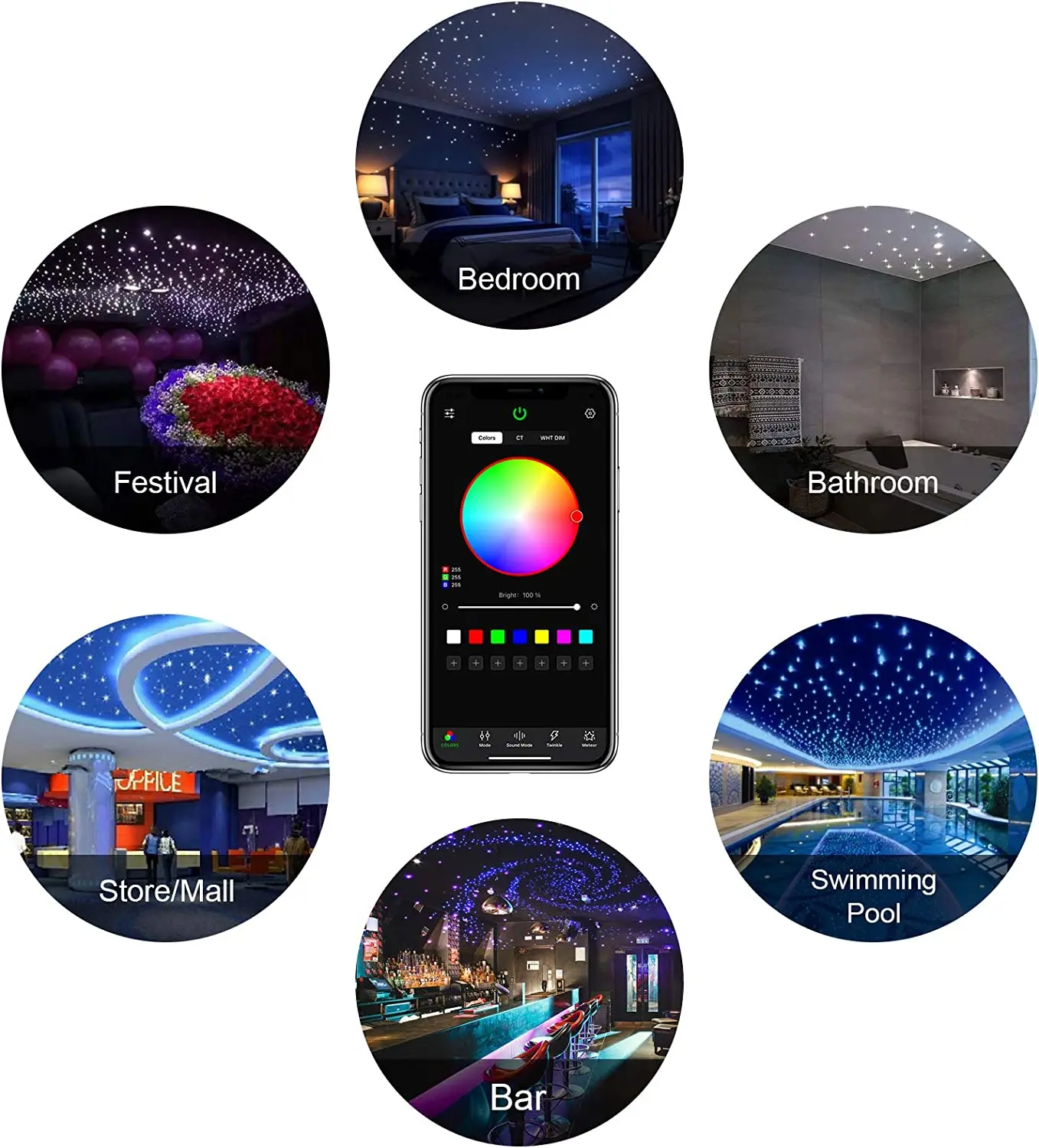 Fiber Optic Light Smart Bluetooth APP Control 20W TWINKLE RGBW Dual Head Ceiling Stars Lights 800pcs Cable
