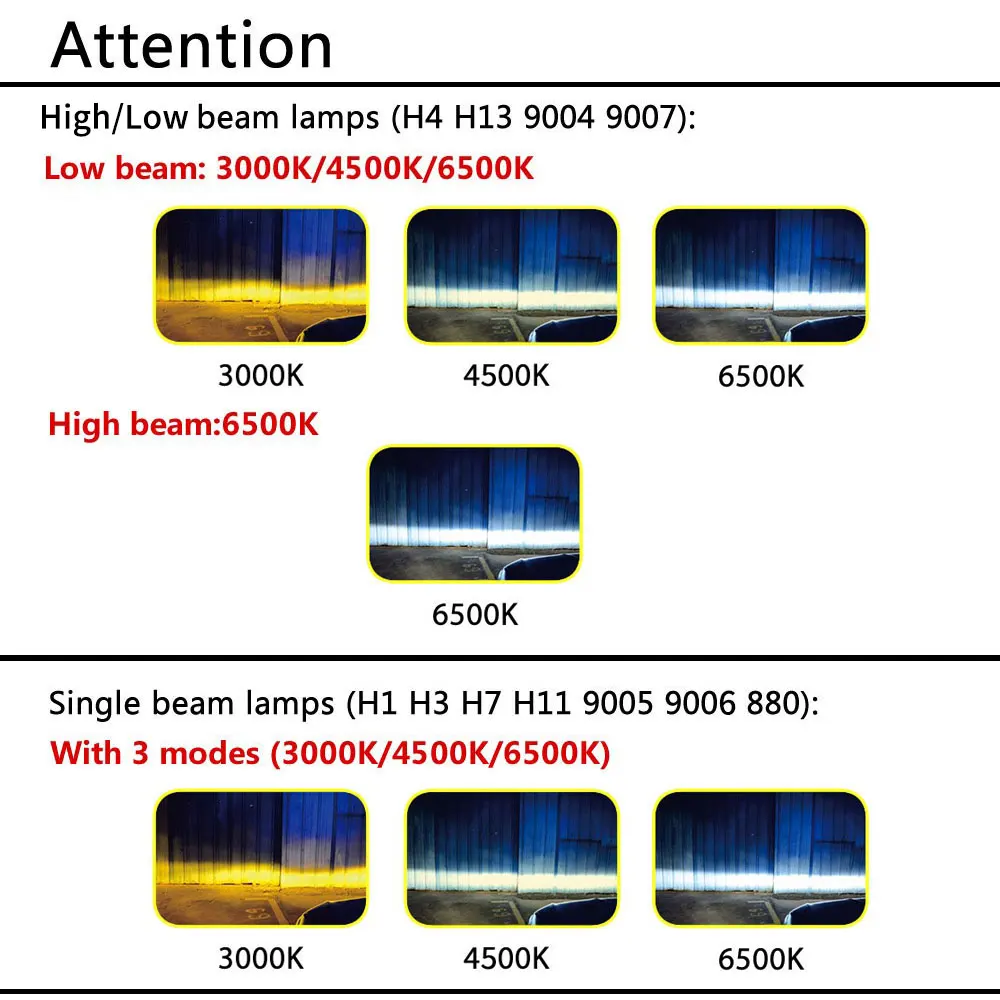 Infitary Car Headlight Bulbs H4 H7 H1 H3 H11 H13 880 9005 9006 HB4 20000LM 3 Color Change 3000K 4500K 6500K Auto Fog Lamps