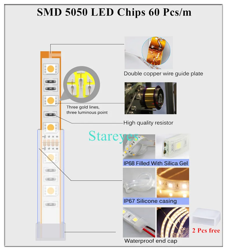 Cheap Tiras de LED