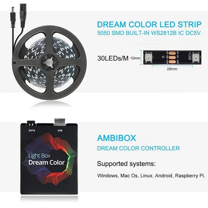 Ʈ ںƮ RGB  LED , ̹ PC Ʈ, USB LED Ʈ,  ǻͿ, DIY ̳ ũ  