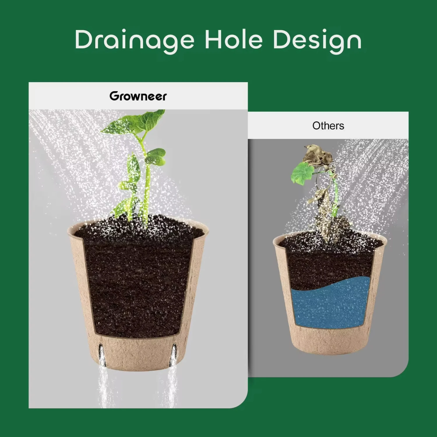 New 50 Packs 3 Inch Peat Pots Plant Starters  Seedling with 15 Pcs Plant Labels, Biodegradable Herb Seed Starter Pots Kits 5