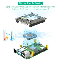 Pi 5 PoE HAT Board for Raspberry Pi 5 with Cooling Fan/Computer Module 5 Power Over Ethernet HAT for Pi 5 /CM5 5V 5A 25W 3