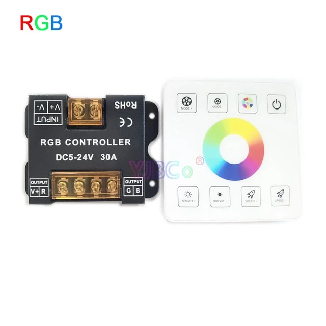 RGB