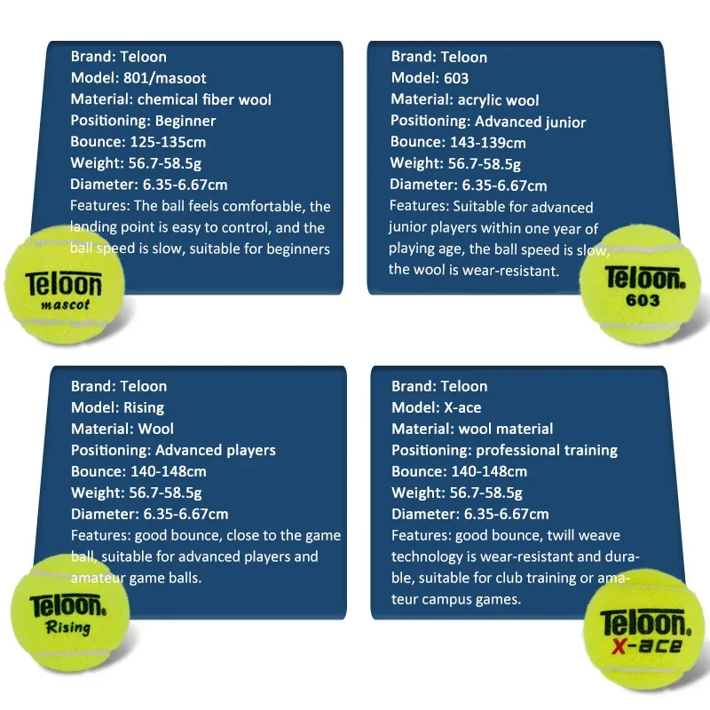 10Pcs Teloon Tennis Balls Rising Good Bounce for Advanced Player Amateur Competition Practice
