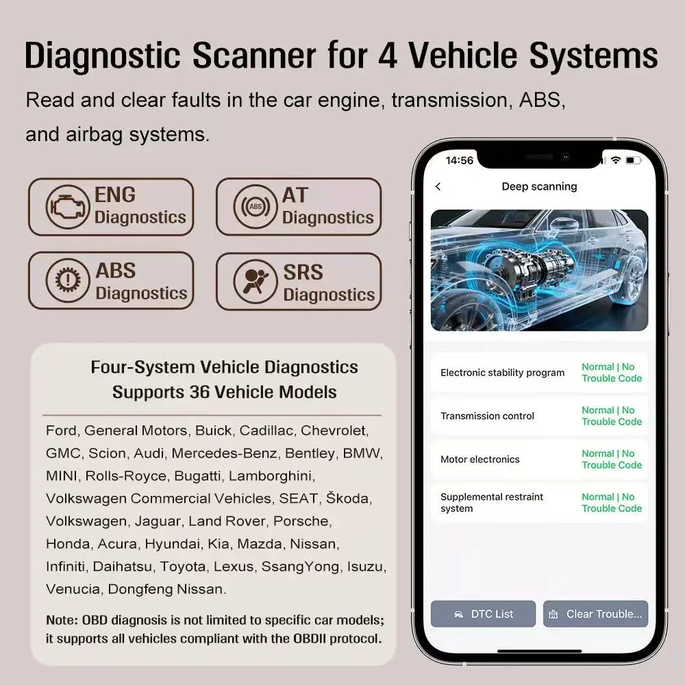Ultimo Scanner OBDII per Veicoli V800 2026, Scansione Rapida dei Codici di Errore del Motore con Analisi del Flusso di Dati, Include Aggiornamenti Gratuiti - immagine 6