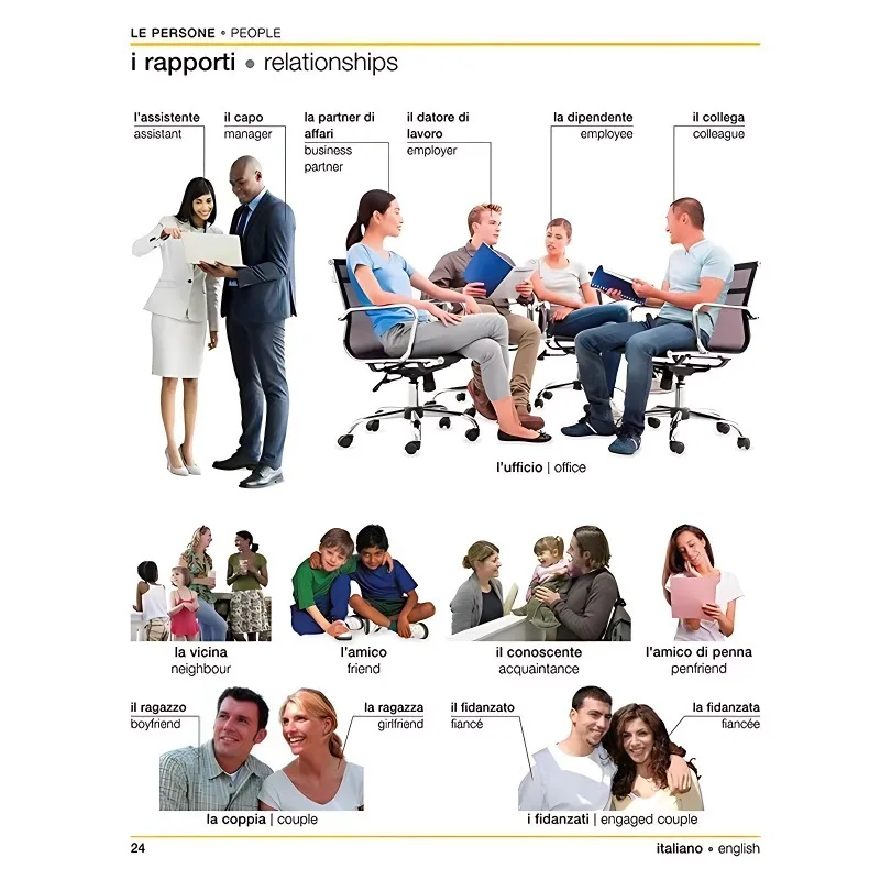 DK الإيطالية الإنجليزية ثنائي اللغة قاموس مرئي ثنا...