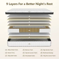 Матрас Daccormax Pocket Spring 22 см, 7-зонный эргономичный дизайн, средней жесткости, дышащий чехол, снятие давления и поддержка позвоночника — изображение 4