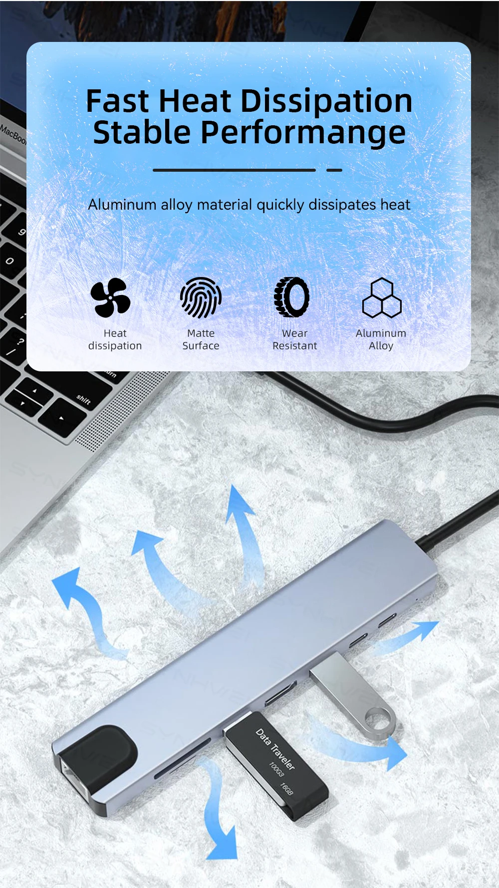4K HDMI, PD, USB C Porta USB