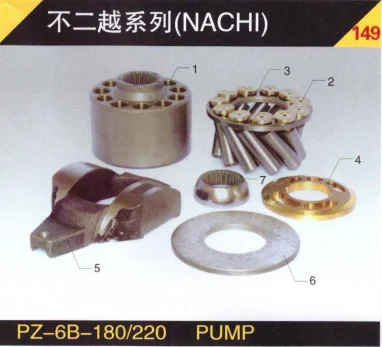 NACHI PCL-200-18B Hydraulic Piston Pump Parts a4vg125 28 40 56 71 90 180 250 hydraulic pump parts for rexroth piston pump parts