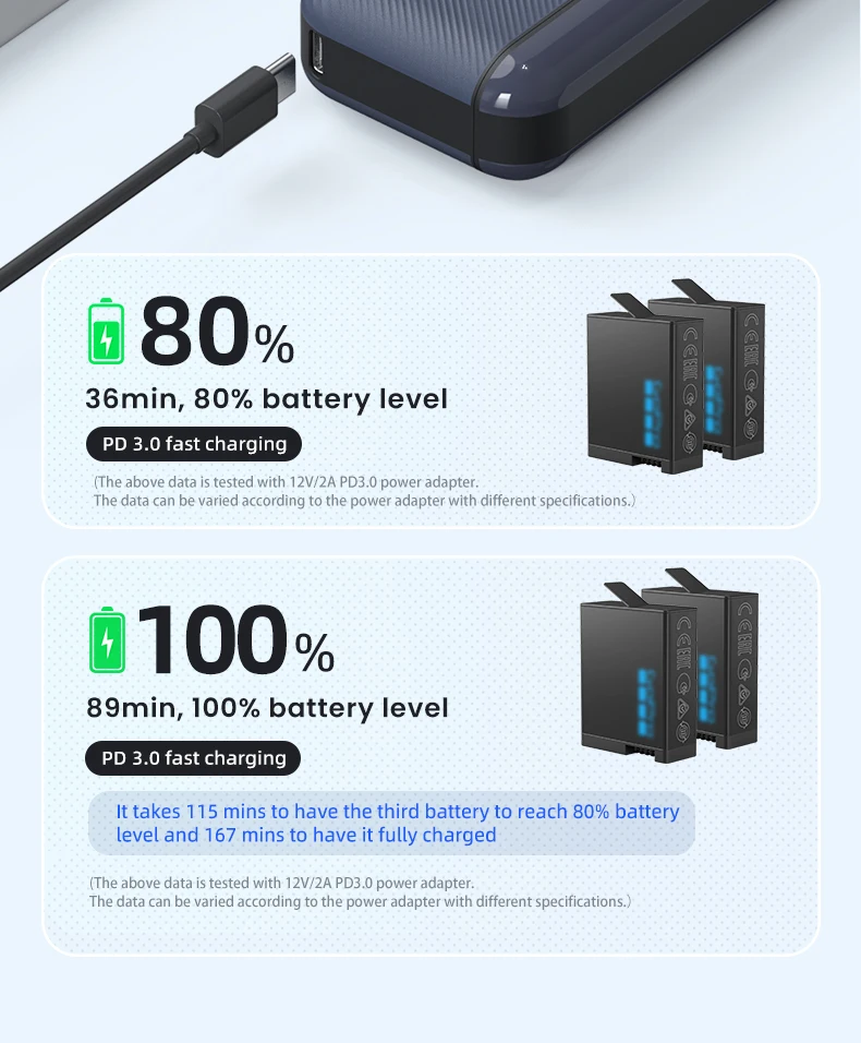 Description Picture 6 of itemaMagisn Fast Charge Box for GoPro Hero13 Battery Storage Box Smart Charger Accessories for GoPro13 Action Camera