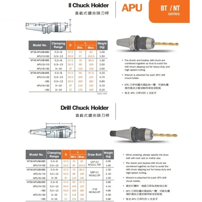 ü  ô ڵ, CNC   帱 ô  ġ , NT30 NT40 APU13 APU16, 1 