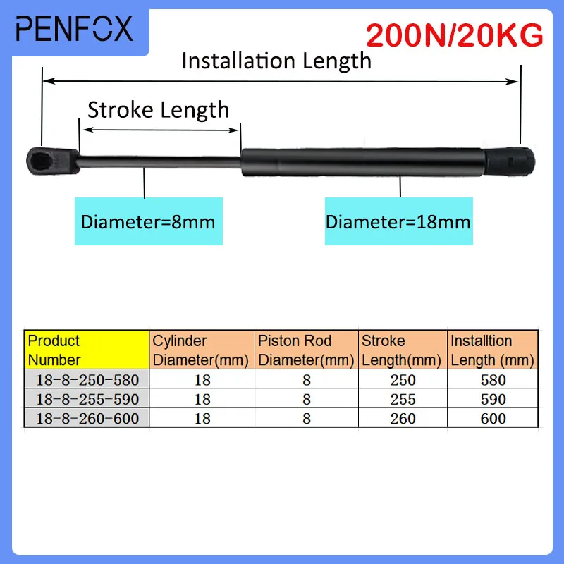  Ʈ s   Ʈ  Ʈ RV ħ ڵ ,  ö, 580-600mm, 20kg/200N, 1 