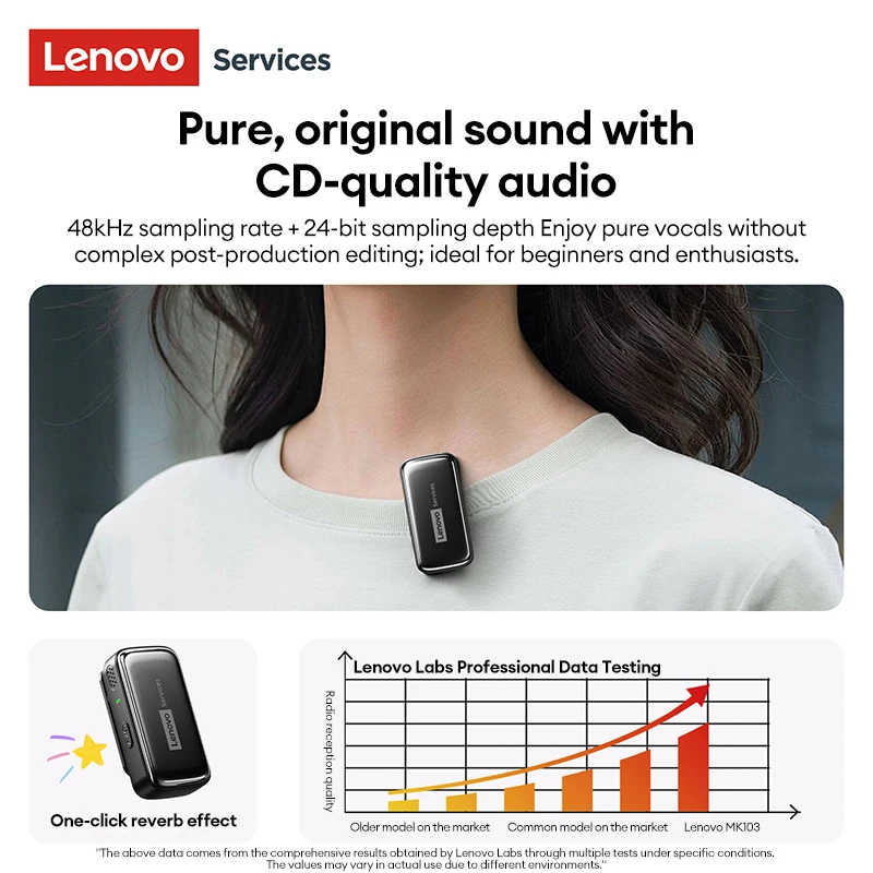 Lenovo Mk10 Wireless Lavalier Microphone Mini Small Discreet 48 Hour Operation W/ Case High Quality Audio Stable Transmission, Alina Gadgets