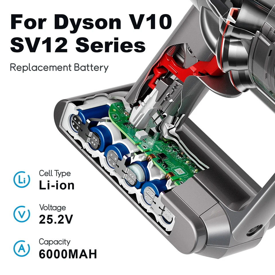 dyson v12origin バッテリー 楽天市場】Dyson ダイソン 純正バッテリー 正規品 Dyson V12 Detect